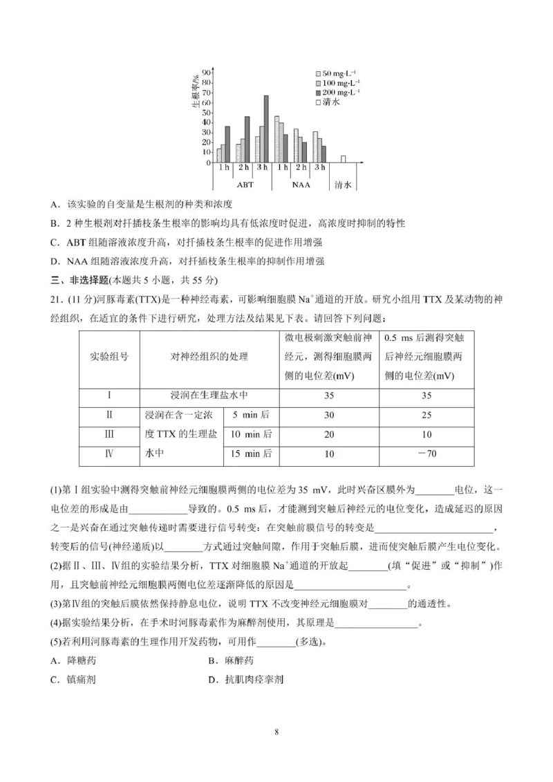 山东师范大学附属中学2025-2026学年高二上学期期中考试生物PDF版含答案_251217山东师范大学附属中学2025-2026学年高二上学期期中考试（全）