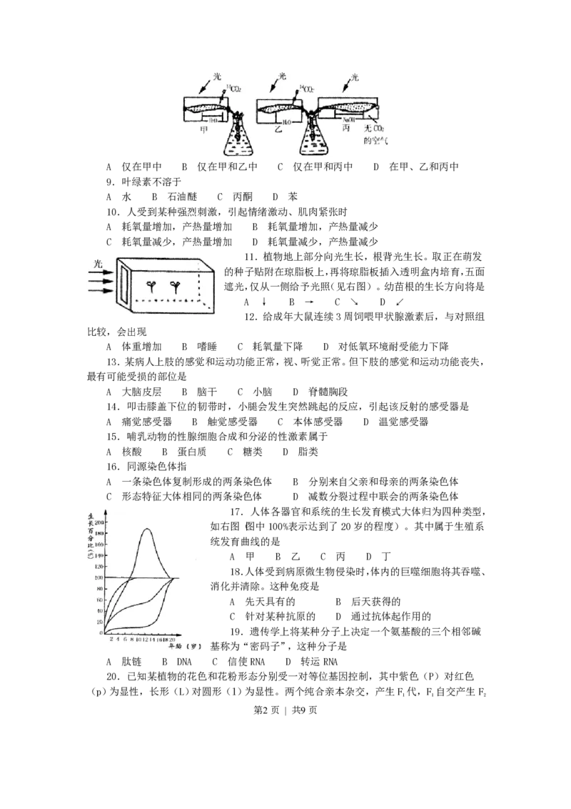2002年广东高考生物真题及答案_生物高考真题试卷_旧1990-2007&middot;高考生物真题_1990-2007&middot;高考生物真题&middot;PDF_广东