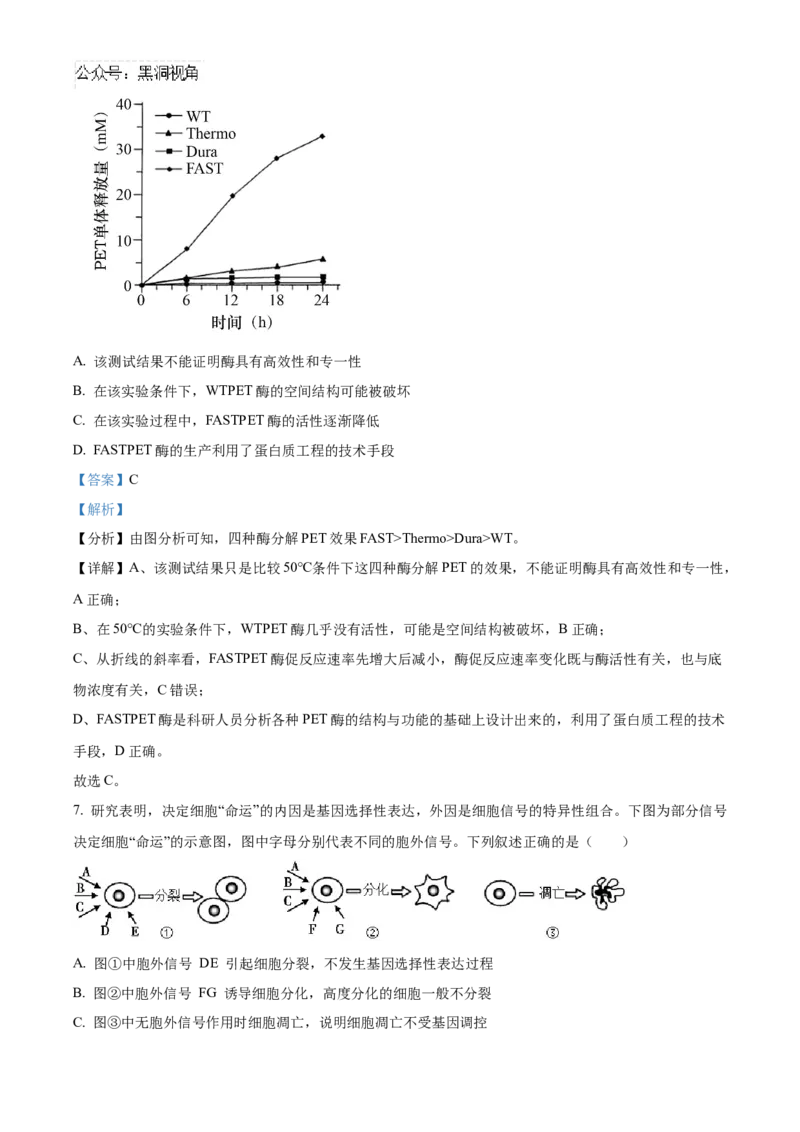 四川省成都市成华区成都列五中学2024-2025学年高三上学期9月月考生物试题Word版含解析_2024-2025高三（6-6月题库）_2024年10月试卷_1010四川省成都列五中学2024-2025学年高三上学期9月月考