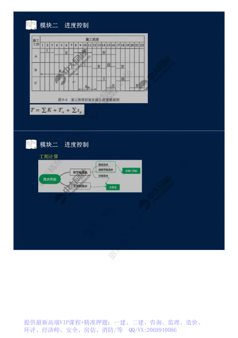 WM_12.模块二-进度控制（一）.mp4_监理工程师_2025监理工程师_2025年监理工程师-各大机构_2025年监理-交通案例_01.精讲班-田.邵楠_讲义