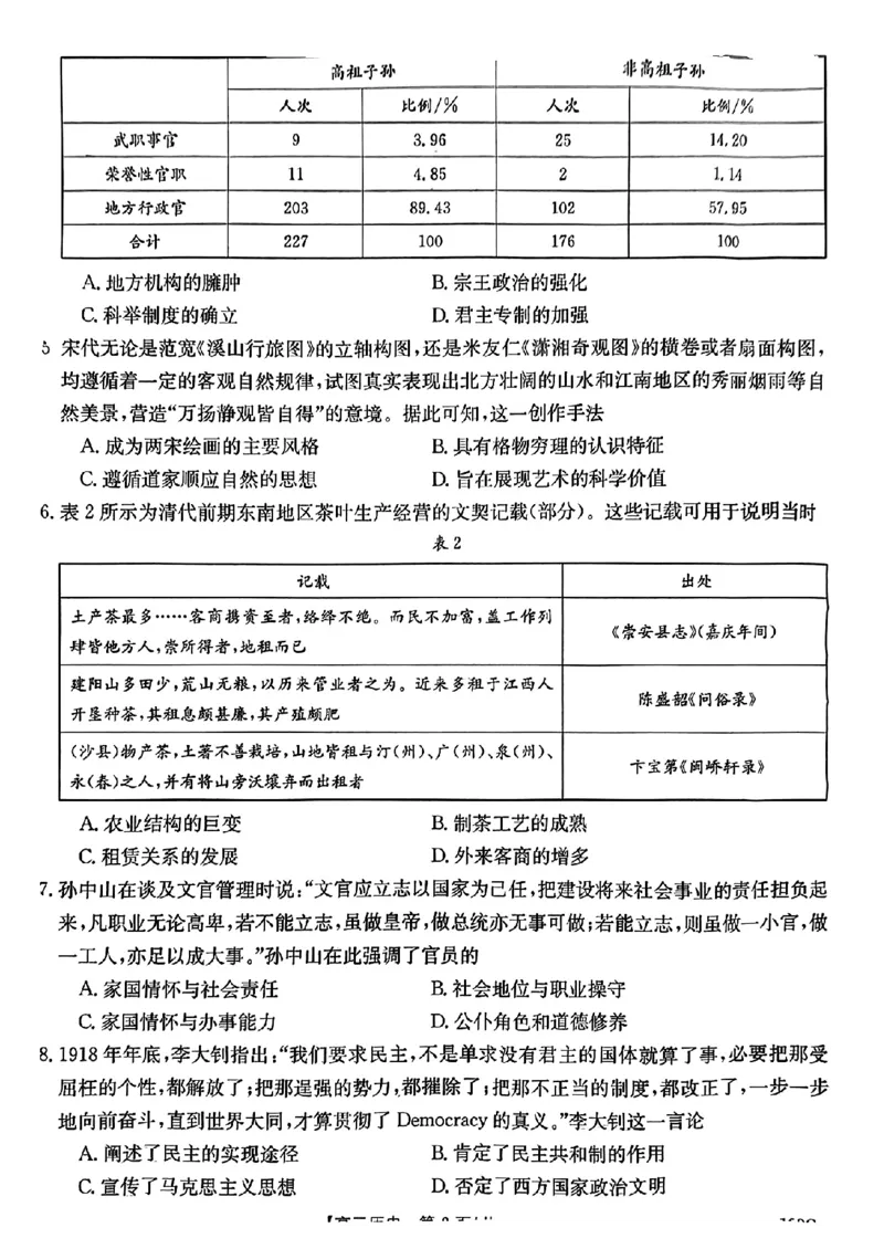 广西省2024届高三11月金太阳跨市大联考（24-123C)历史(1)_2023年11月_01每日更新_27号_2024届广西省高三11月金太阳跨市大联考（24-123C)