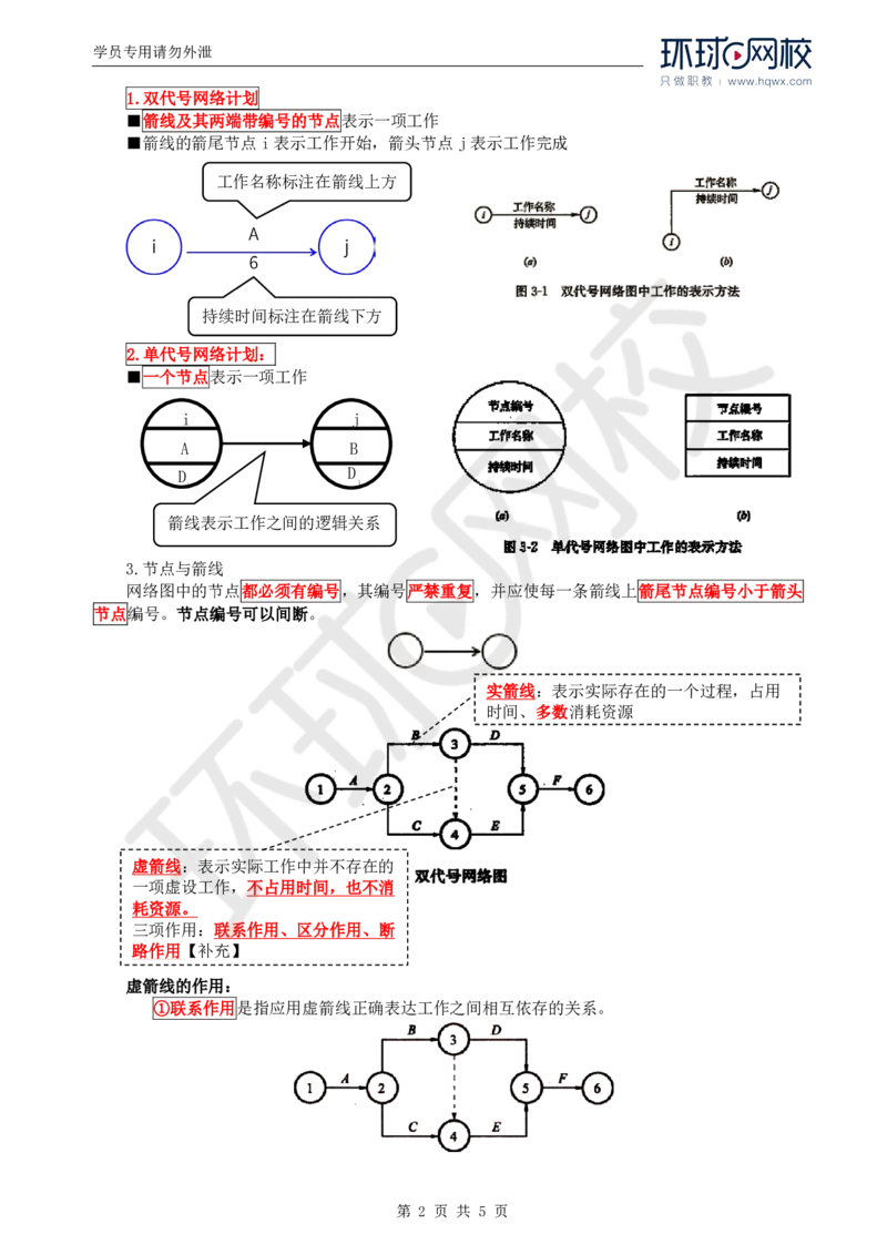 WM_05.进度：第三章第一节基本概念_监理工程师_2025监理工程师_2025年监理工程师-各大机构_2025年监理-土建目标_机构1-HQ_01.HQ精讲班-李.娜_讲义