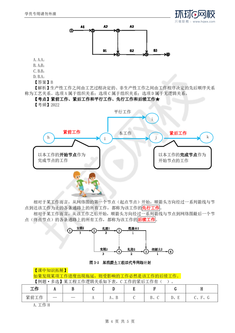 WM_05.进度：第三章第一节基本概念_监理工程师_2025监理工程师_2025年监理工程师-各大机构_2025年监理-土建目标_机构1-HQ_01.HQ精讲班-李.娜_讲义
