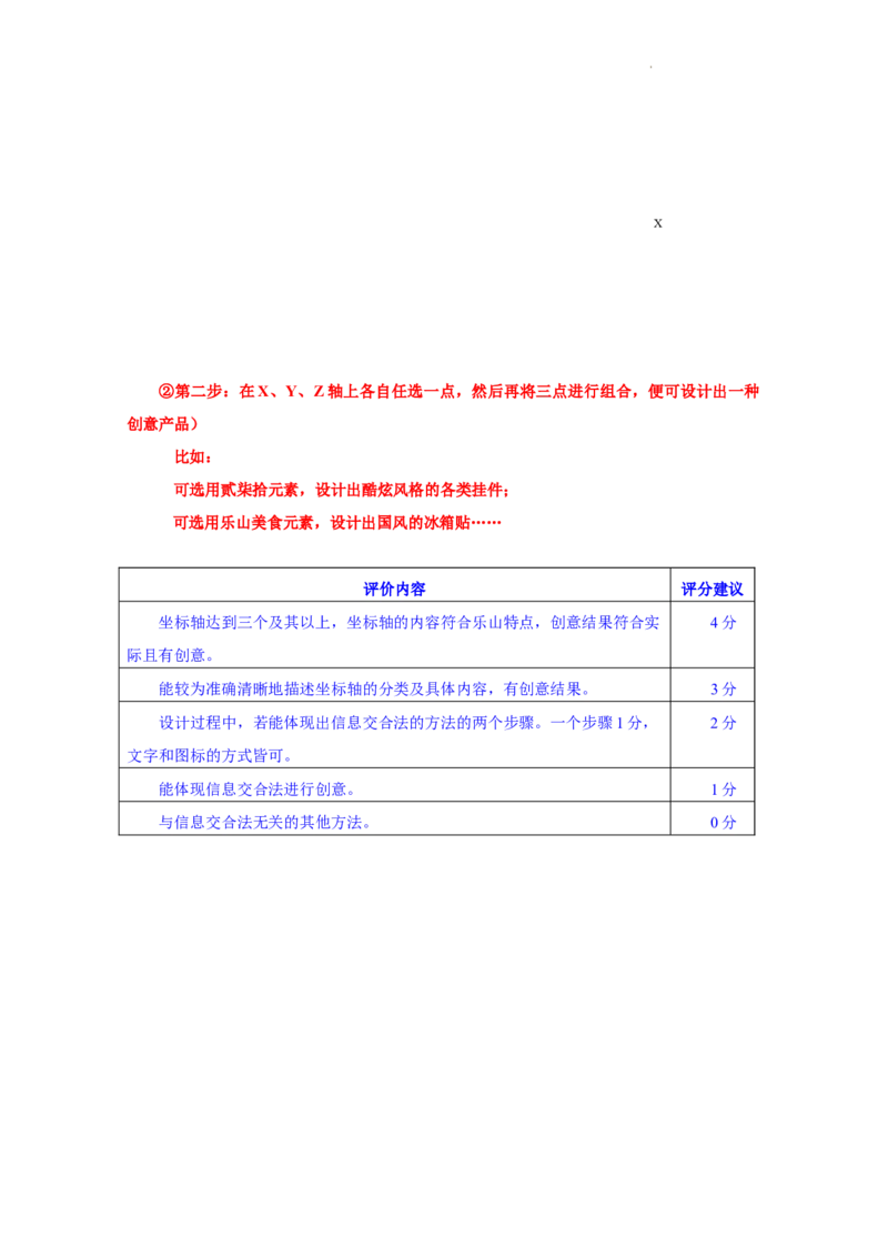 四川省乐山市2023-2024学年高二下学期期末教学质量检测+政治答案_2024-2025高三（6-6月题库）_2024年07月试卷_240708四川省乐山市2023-2024学年高二下学期期末教学质量检测