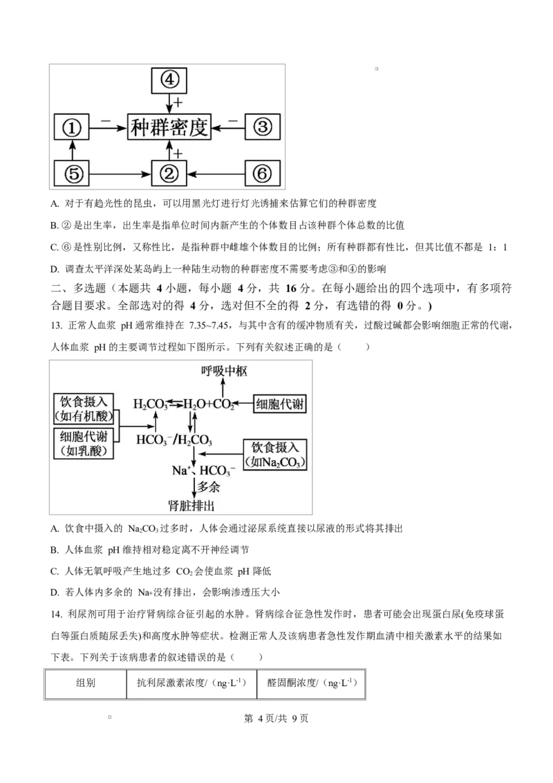江西省上饶市2024-2025学年高二上学期1月期末生物试题Word版无答案_2024-2025高二（7-7月题库）_2025年03月试卷_0305江西省上饶市2024-2025学年高二上学期1月期末考试