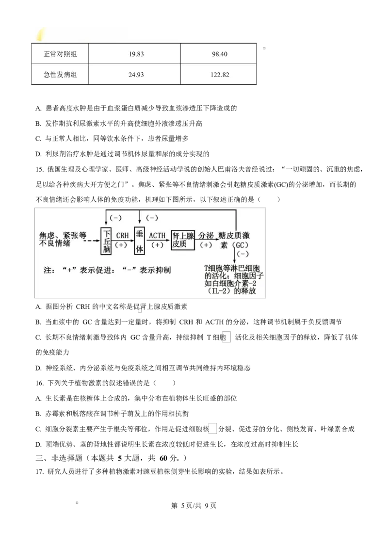 江西省上饶市2024-2025学年高二上学期1月期末生物试题Word版无答案_2024-2025高二（7-7月题库）_2025年03月试卷_0305江西省上饶市2024-2025学年高二上学期1月期末考试