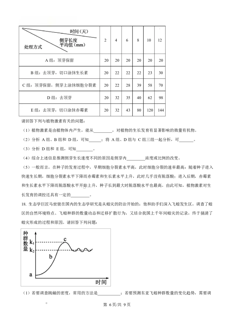江西省上饶市2024-2025学年高二上学期1月期末生物试题Word版无答案_2024-2025高二（7-7月题库）_2025年03月试卷_0305江西省上饶市2024-2025学年高二上学期1月期末考试