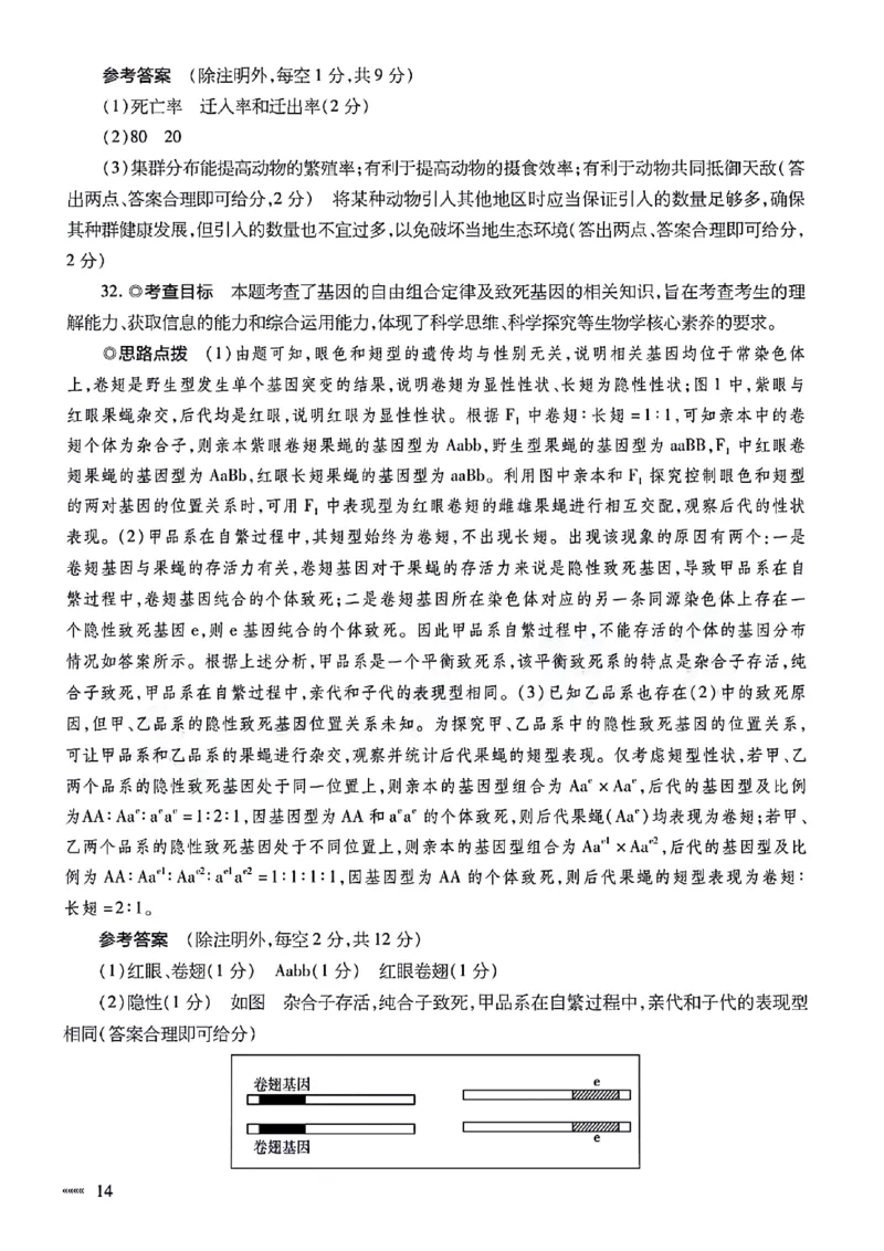 理综参考答案_2024年5月_01按日期_20号_2024届天一大联考普高招生全国统一考试预测卷（老教材）_天一大联考2024届普通高等学校招生全国统一考试预测卷（老教材）理综试题