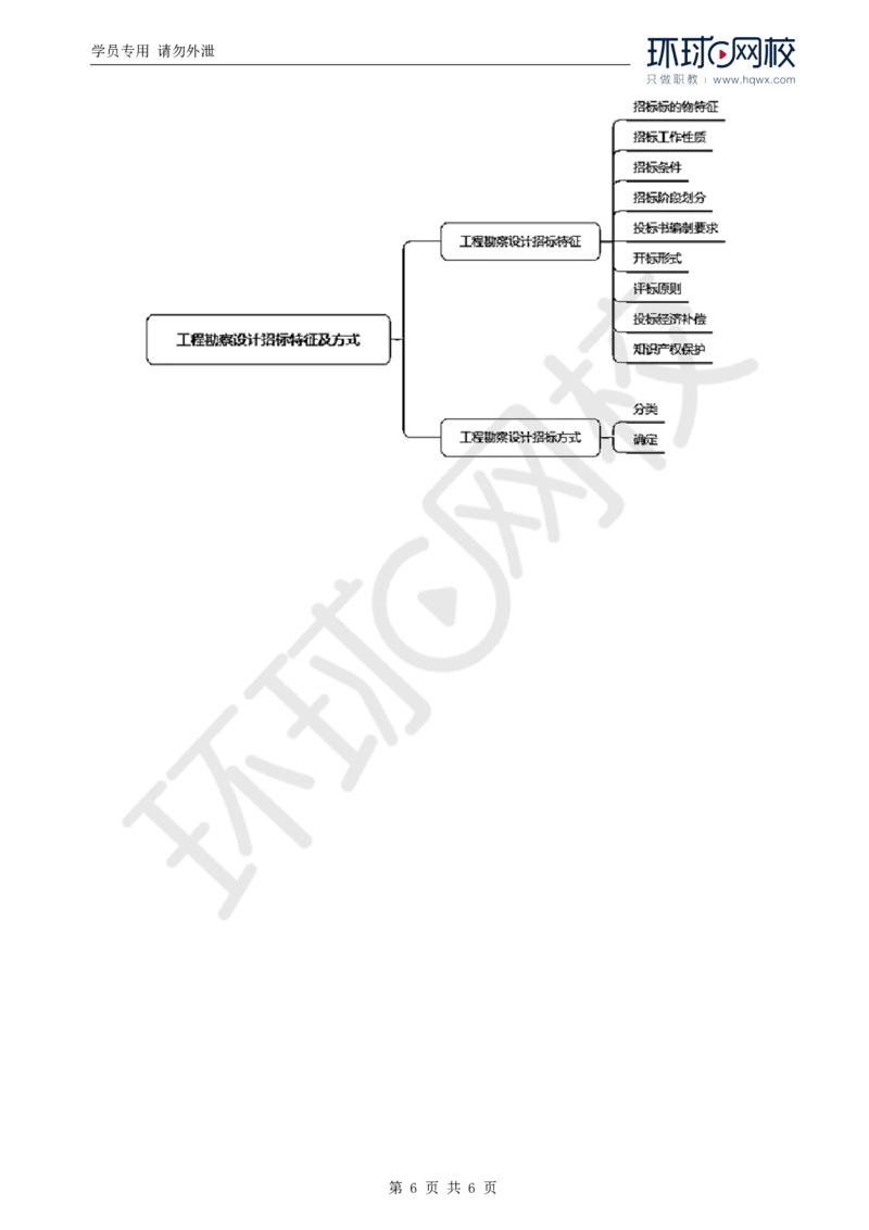 WM_08.第二章第一节工程勘察设计招标特征及方式_监理工程师_2025监理工程师_2025年监理工程师-各大机构_2025年监理-合同_机构1-HQ_01.精讲班-沈.磊_讲义