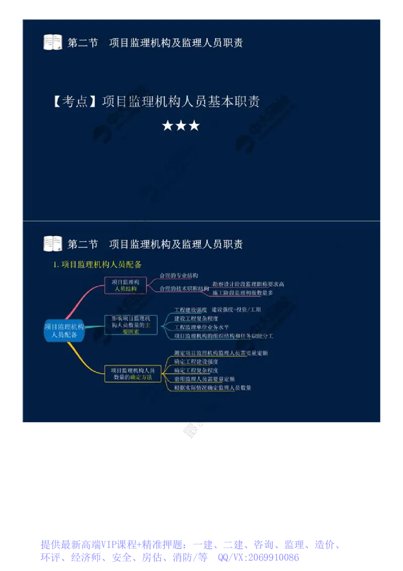 WM_31.第六章-第二节-项目监理机构及监理人员职责（二）.mp4_监理工程师_2025监理工程师_2025年监理工程师-各大机构_2025年监理-概论_机构4-ZD_01.精讲班-王.竹梅_讲义