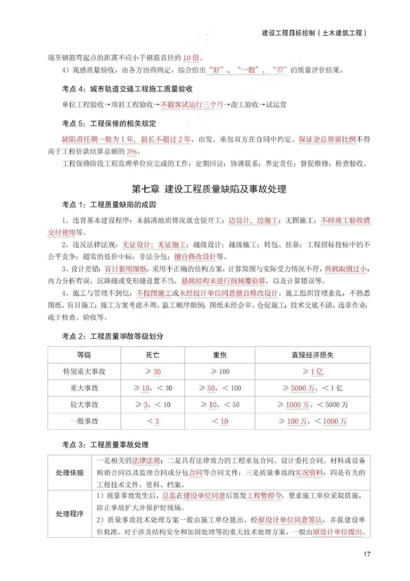 WM_233-土建控制-考前30页纸_监理工程师_2025监理工程师_2025年监理工程师-各大机构_2025年监理-土建目标_机构3-223_05.考前30页