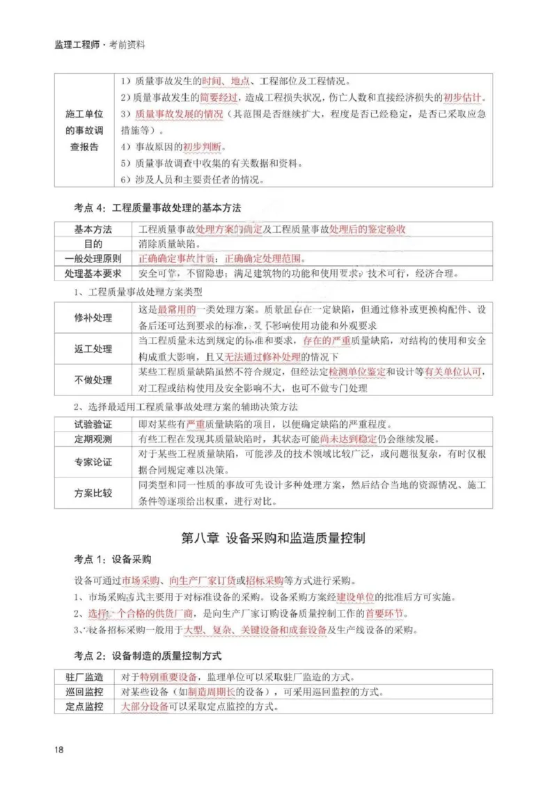 WM_233-土建控制-考前30页纸_监理工程师_2025监理工程师_2025年监理工程师-各大机构_2025年监理-土建目标_机构3-223_05.考前30页