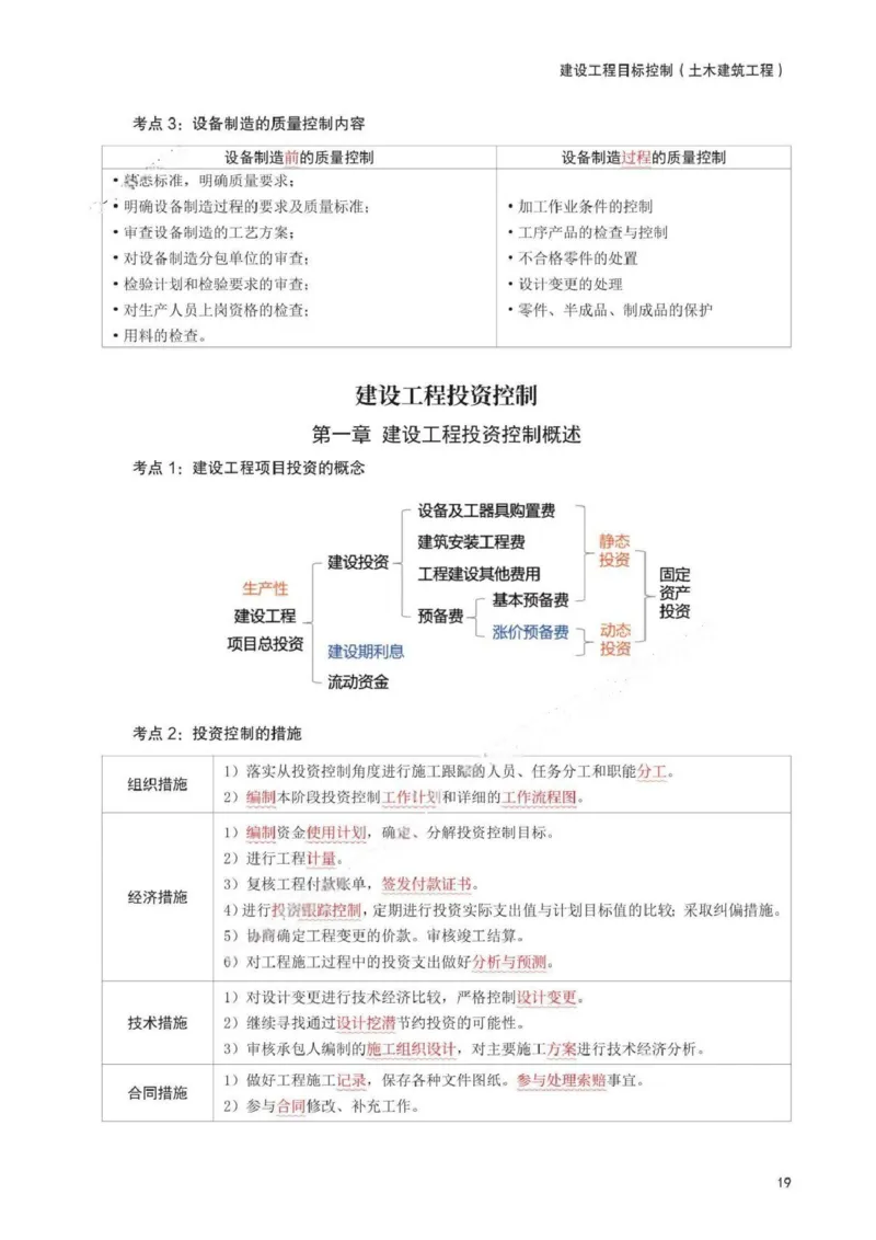 WM_233-土建控制-考前30页纸_监理工程师_2025监理工程师_2025年监理工程师-各大机构_2025年监理-土建目标_机构3-223_05.考前30页