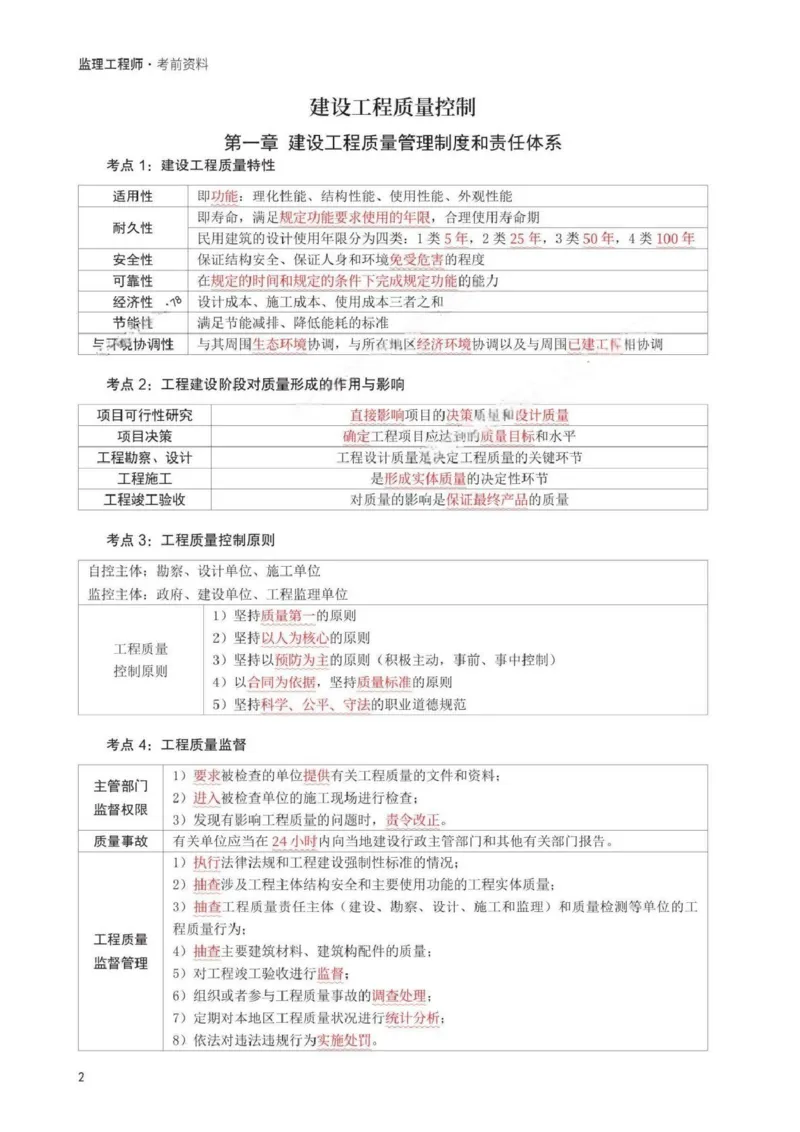 WM_233-土建控制-考前30页纸_监理工程师_2025监理工程师_2025年监理工程师-各大机构_2025年监理-土建目标_机构3-223_05.考前30页