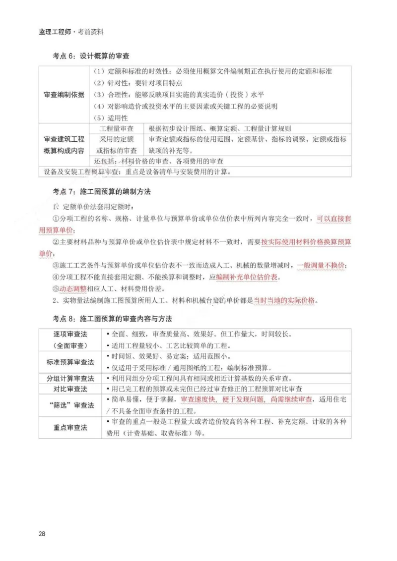 WM_233-土建控制-考前30页纸_监理工程师_2025监理工程师_2025年监理工程师-各大机构_2025年监理-土建目标_机构3-223_05.考前30页