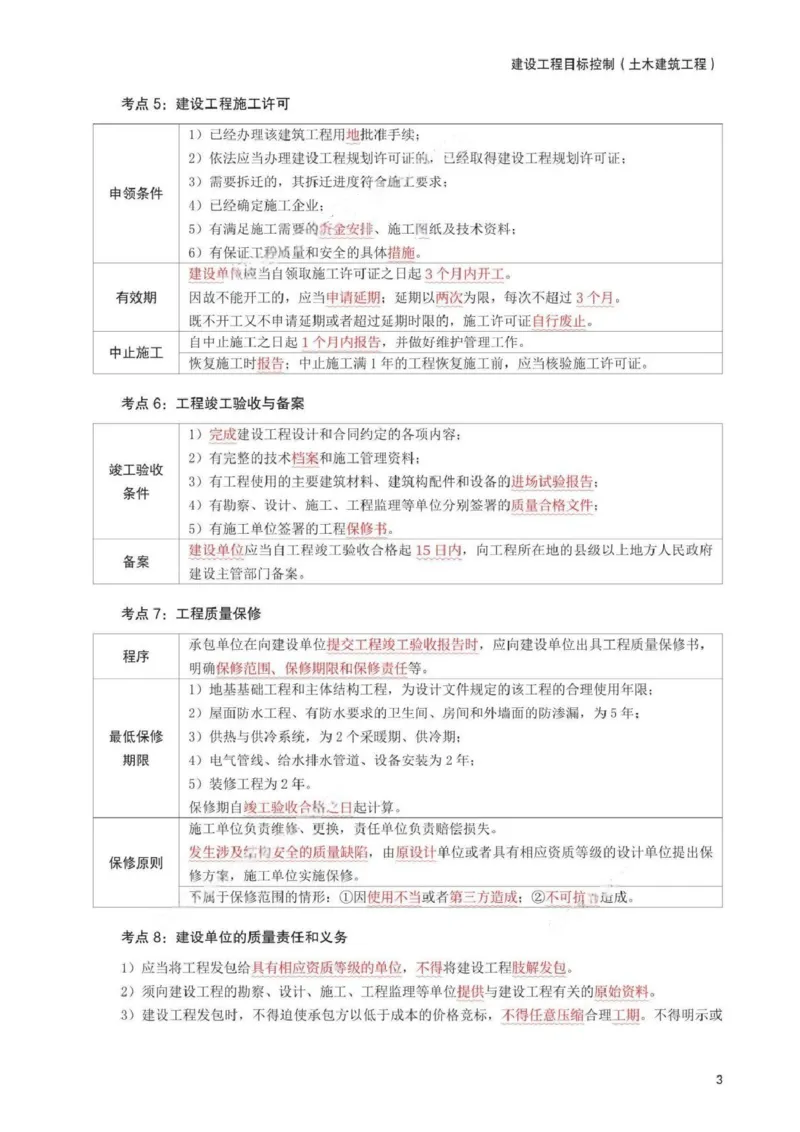 WM_233-土建控制-考前30页纸_监理工程师_2025监理工程师_2025年监理工程师-各大机构_2025年监理-土建目标_机构3-223_05.考前30页