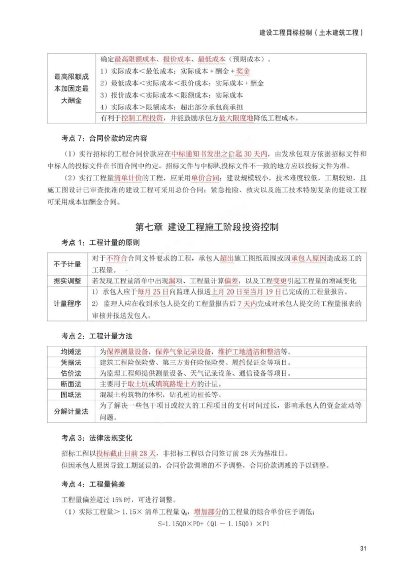 WM_233-土建控制-考前30页纸_监理工程师_2025监理工程师_2025年监理工程师-各大机构_2025年监理-土建目标_机构3-223_05.考前30页