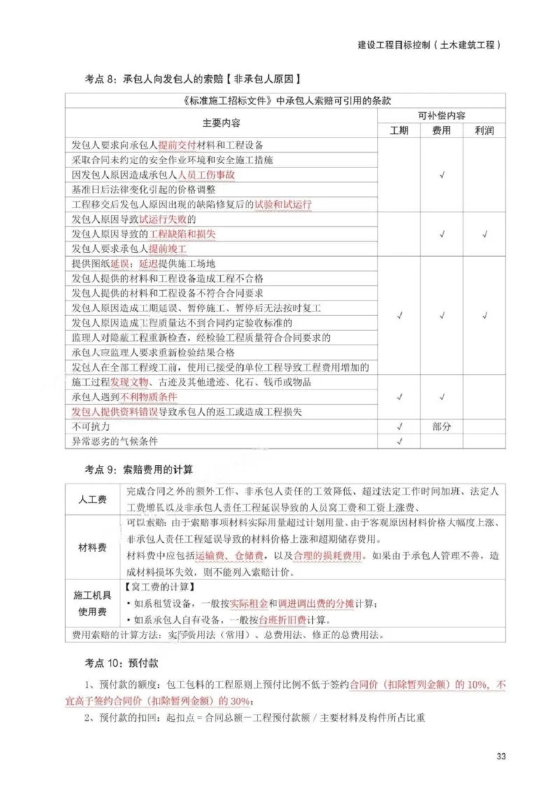 WM_233-土建控制-考前30页纸_监理工程师_2025监理工程师_2025年监理工程师-各大机构_2025年监理-土建目标_机构3-223_05.考前30页