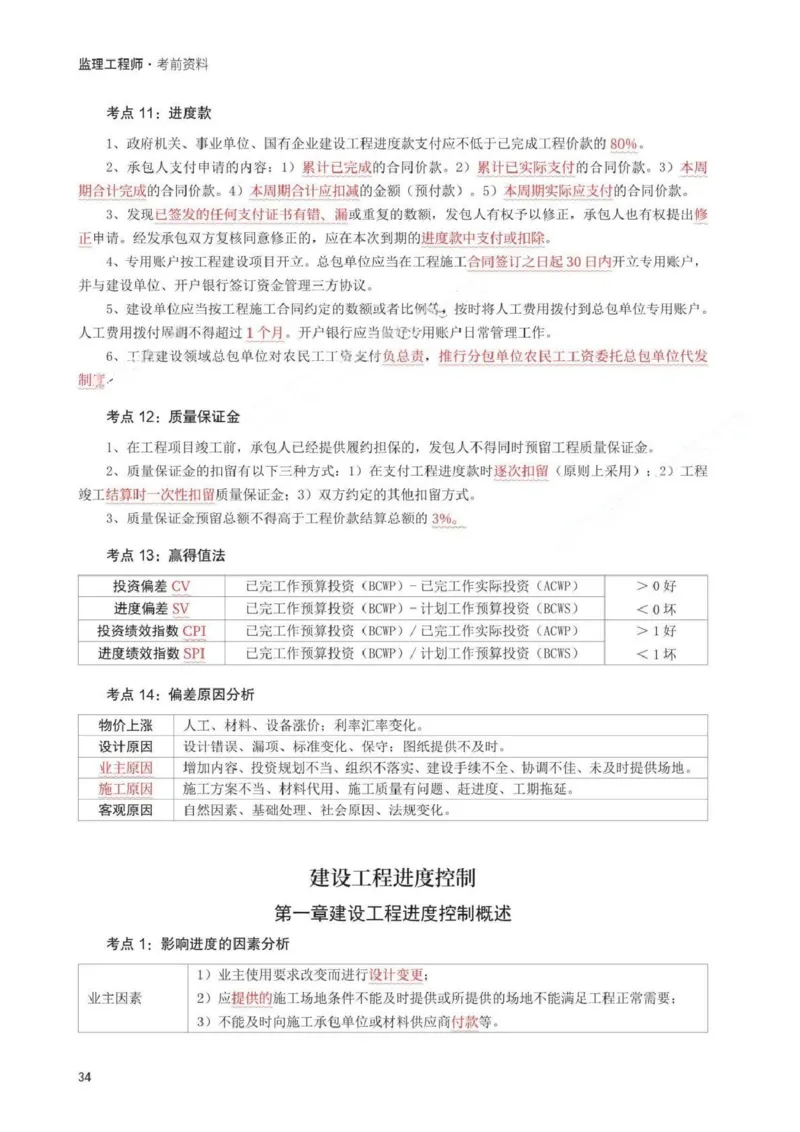WM_233-土建控制-考前30页纸_监理工程师_2025监理工程师_2025年监理工程师-各大机构_2025年监理-土建目标_机构3-223_05.考前30页
