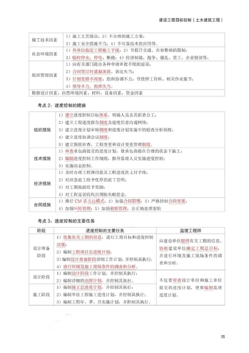 WM_233-土建控制-考前30页纸_监理工程师_2025监理工程师_2025年监理工程师-各大机构_2025年监理-土建目标_机构3-223_05.考前30页