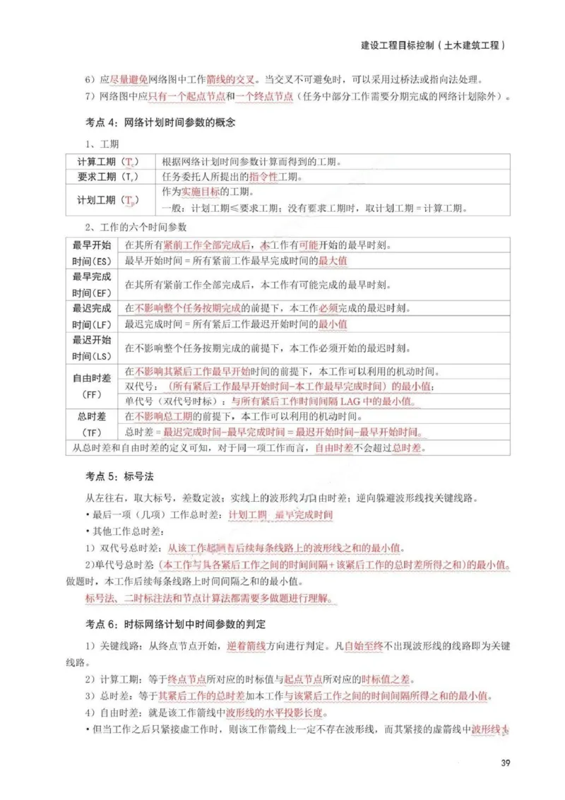 WM_233-土建控制-考前30页纸_监理工程师_2025监理工程师_2025年监理工程师-各大机构_2025年监理-土建目标_机构3-223_05.考前30页