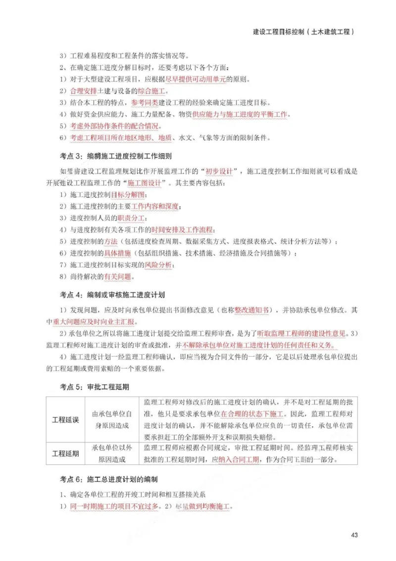 WM_233-土建控制-考前30页纸_监理工程师_2025监理工程师_2025年监理工程师-各大机构_2025年监理-土建目标_机构3-223_05.考前30页