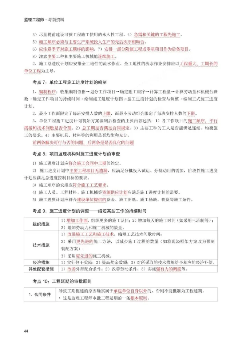 WM_233-土建控制-考前30页纸_监理工程师_2025监理工程师_2025年监理工程师-各大机构_2025年监理-土建目标_机构3-223_05.考前30页