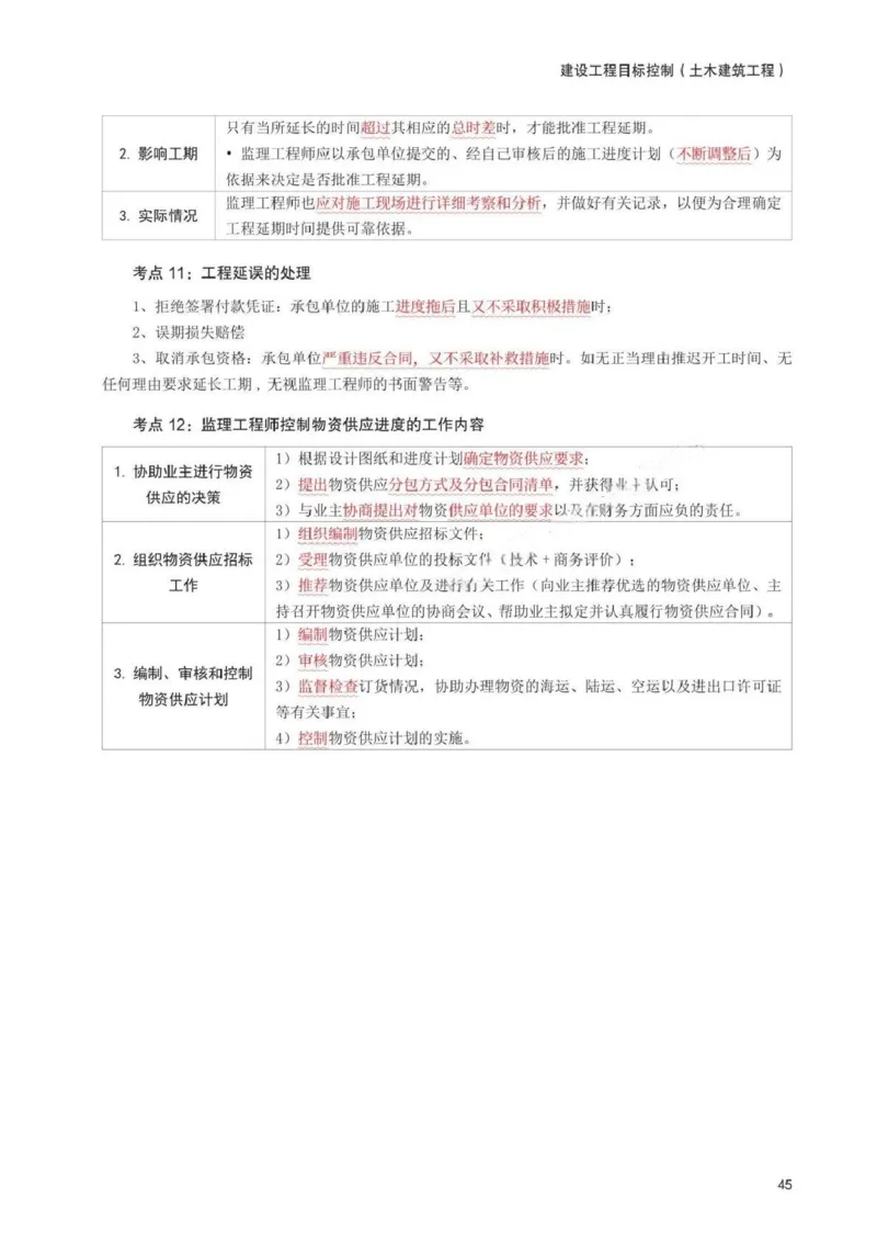 WM_233-土建控制-考前30页纸_监理工程师_2025监理工程师_2025年监理工程师-各大机构_2025年监理-土建目标_机构3-223_05.考前30页
