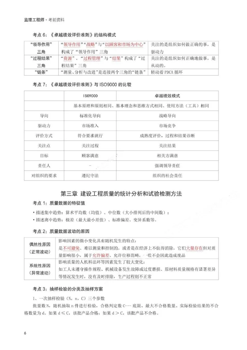 WM_233-土建控制-考前30页纸_监理工程师_2025监理工程师_2025年监理工程师-各大机构_2025年监理-土建目标_机构3-223_05.考前30页