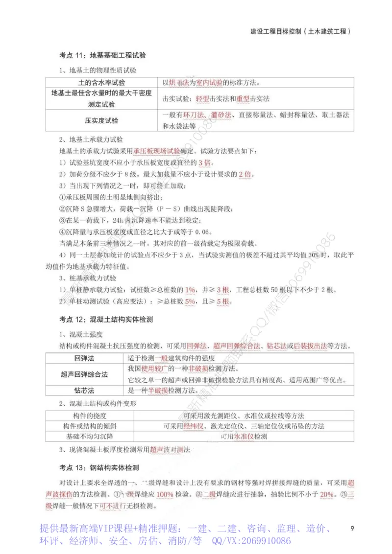 WM_233-土建控制-考前30页纸_监理工程师_2025监理工程师_2025年监理工程师-各大机构_2025年监理-土建目标_机构3-223_05.考前30页