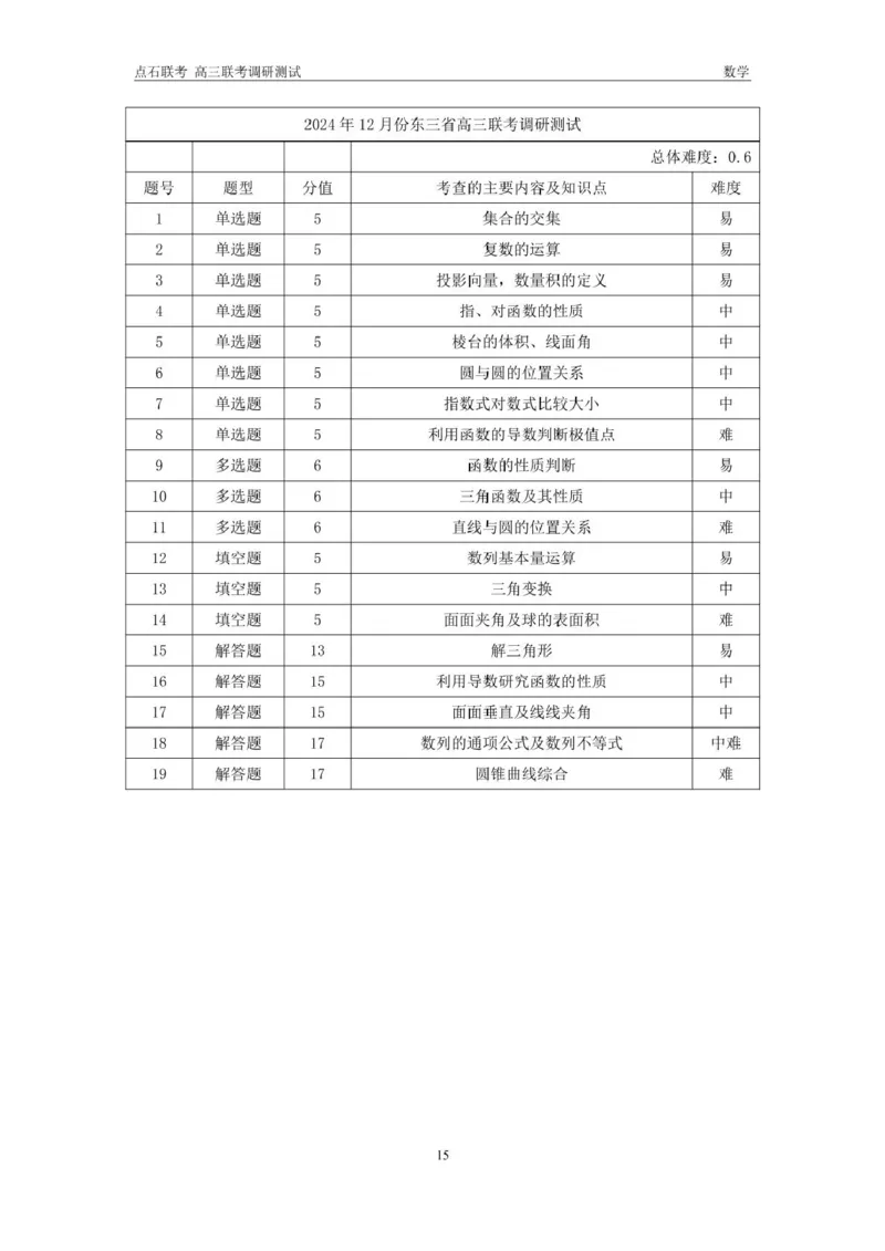 东三省2024-2025学年高三上学期12月调研测试数学试题答案_2024-2025高三（6-6月题库）_2024年12月试卷_1212东三省2024-2025学年高三上学期12月调研测试数学试题