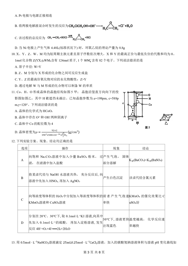 重庆市第八中学2024届高考适应性月考卷（六）化学试题_2024年3月_013月合集_2024届重庆市第八中学高考适应性月考卷（六）_重庆市第八中学2024届高考适应性月考卷（六）化学