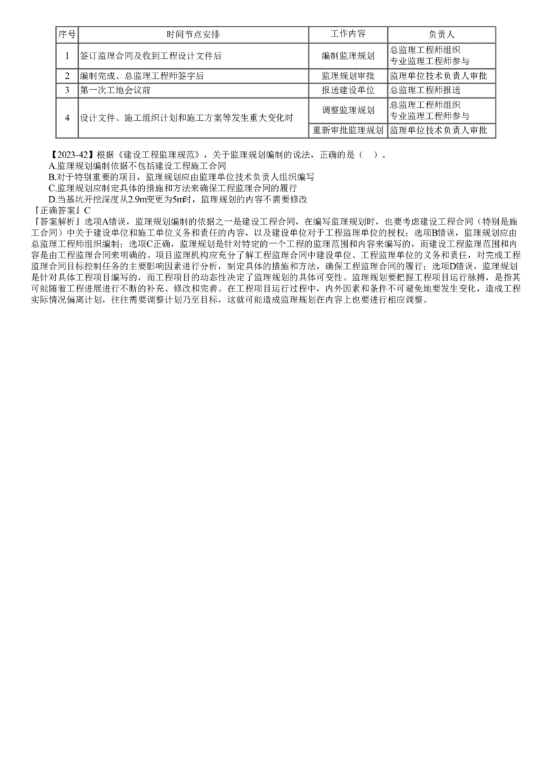WM_07-第02讲　监理规划主要内容_监理工程师_2025监理工程师_2025年监理工程师-各大机构_2025年监理-概论_机构2-JG_01.精讲班-徐.云博_讲义