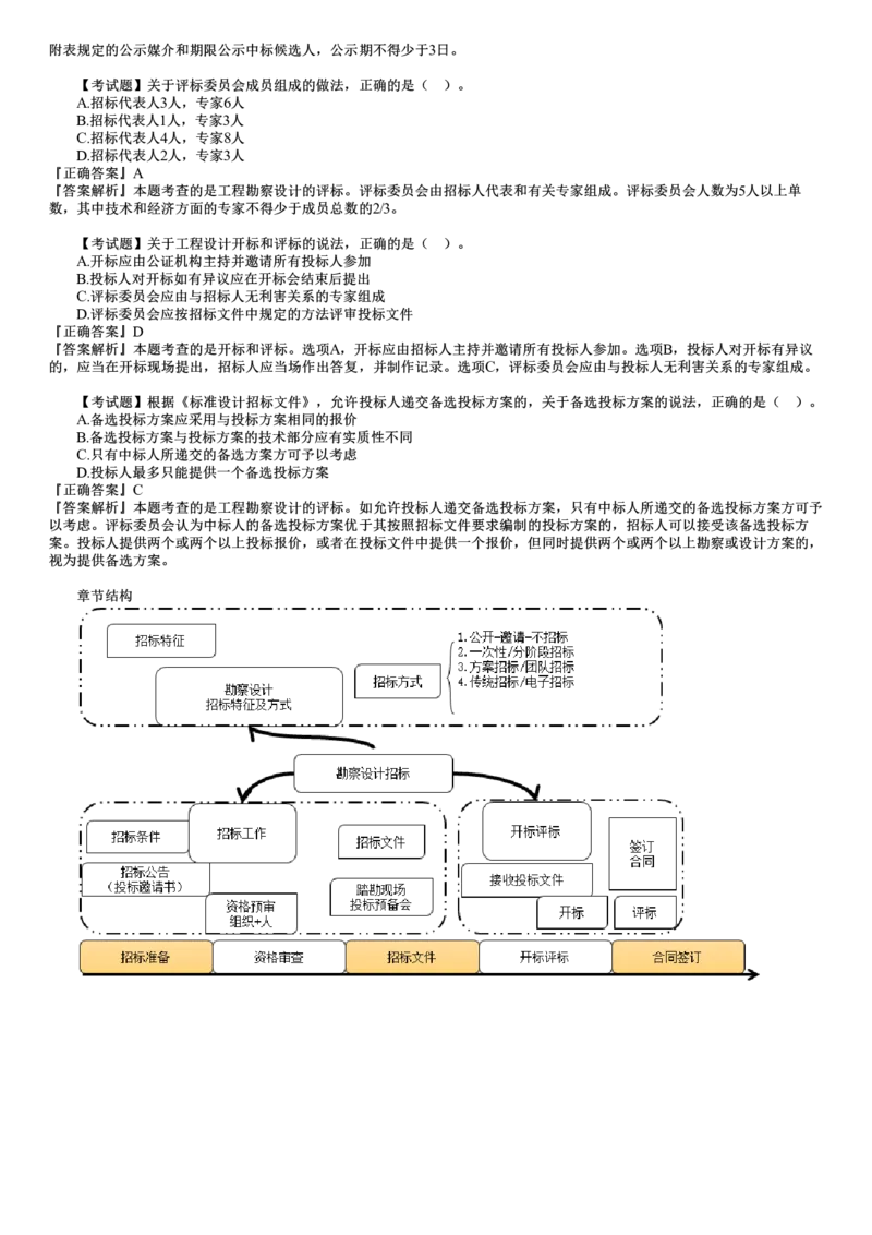 WM_02-第03讲　工程勘察设计开标和评标_监理工程师_2025监理工程师_2025年监理工程师-各大机构_2025年监理-合同_机构2-JG_01.精讲班-尹.嘉_讲义