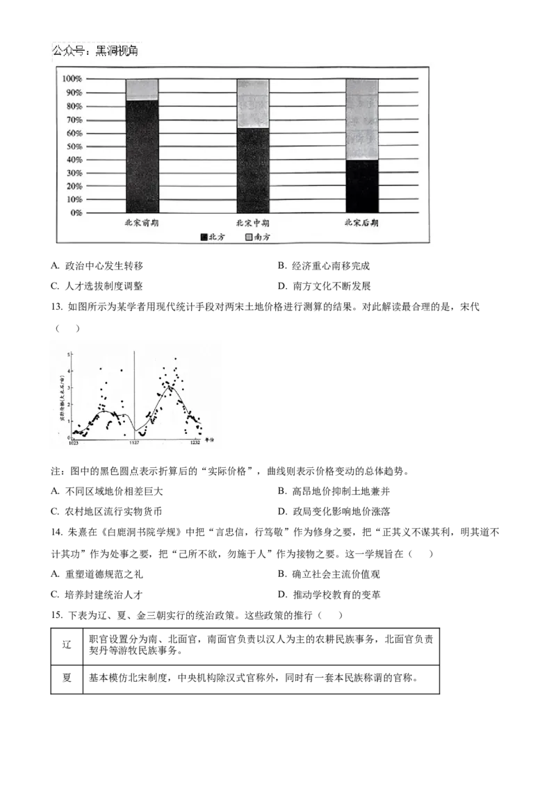 四川省成都列五中学2024-2025学年高三上学期9月月考历史试题Word版无答案_2024-2025高三（6-6月题库）_2024年10月试卷_1010四川省成都列五中学2024-2025学年高三上学期9月月考
