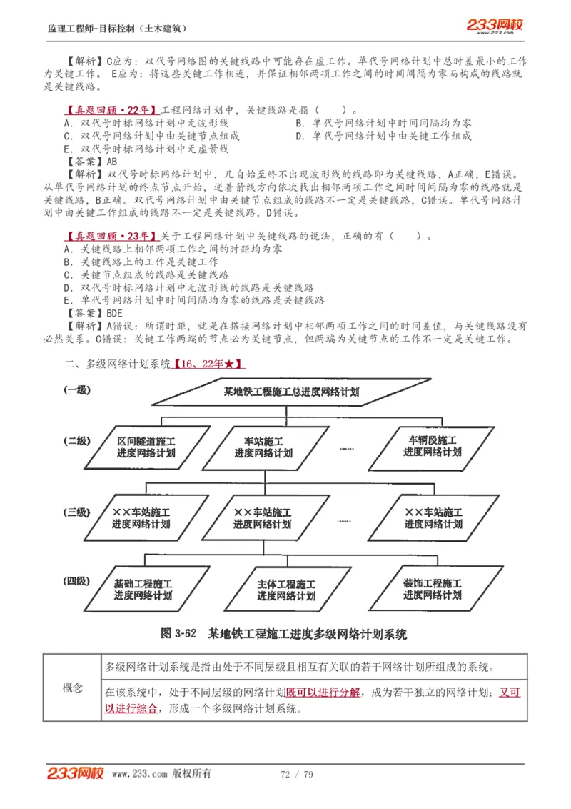 WM_Removed_1-26_监理工程师_2025监理工程师_2025年监理工程师-各大机构_2025年监理-土建目标_机构3-223_01.精讲班-江.凌俊_进度目标_讲义