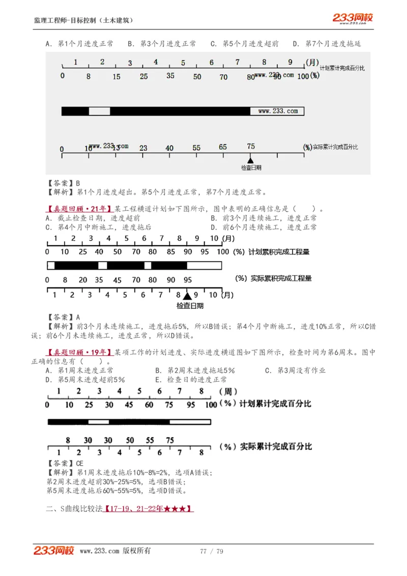 WM_Removed_1-26_监理工程师_2025监理工程师_2025年监理工程师-各大机构_2025年监理-土建目标_机构3-223_01.精讲班-江.凌俊_进度目标_讲义