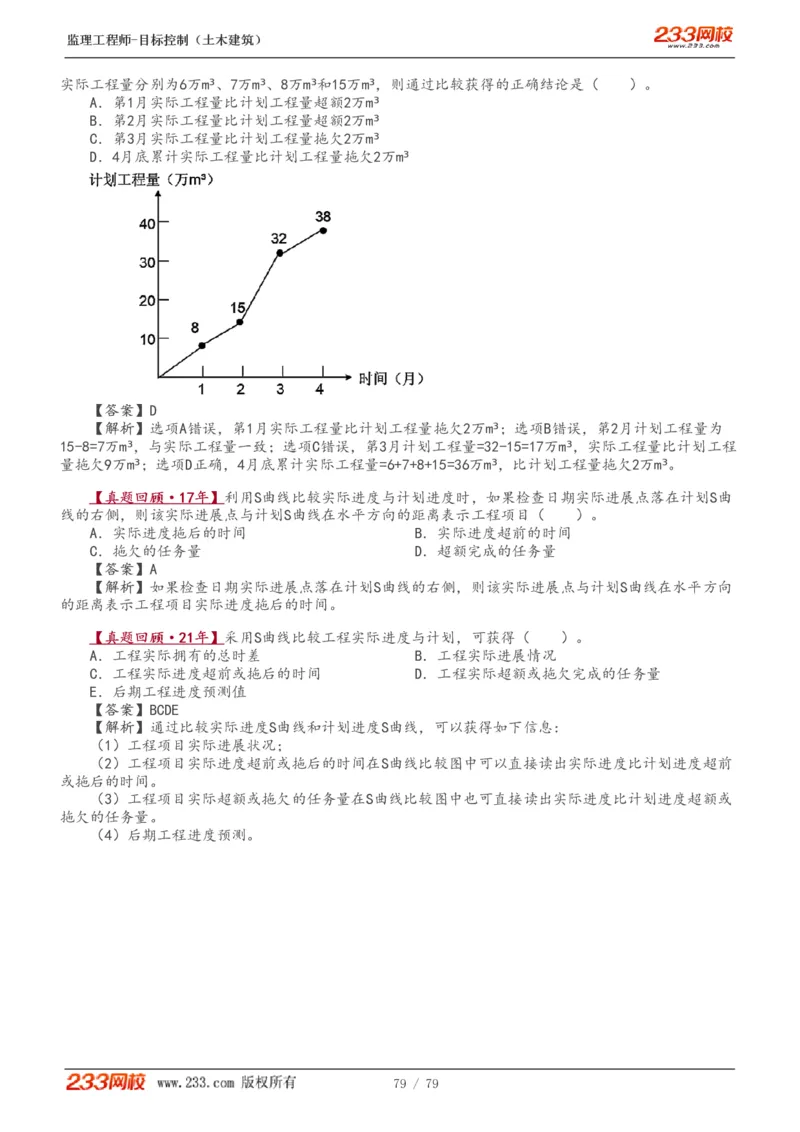 WM_Removed_1-26_监理工程师_2025监理工程师_2025年监理工程师-各大机构_2025年监理-土建目标_机构3-223_01.精讲班-江.凌俊_进度目标_讲义