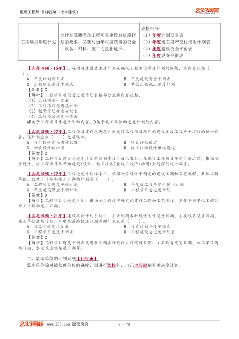WM_Removed_1-26_监理工程师_2025监理工程师_2025年监理工程师-各大机构_2025年监理-土建目标_机构3-223_01.精讲班-江.凌俊_进度目标_讲义