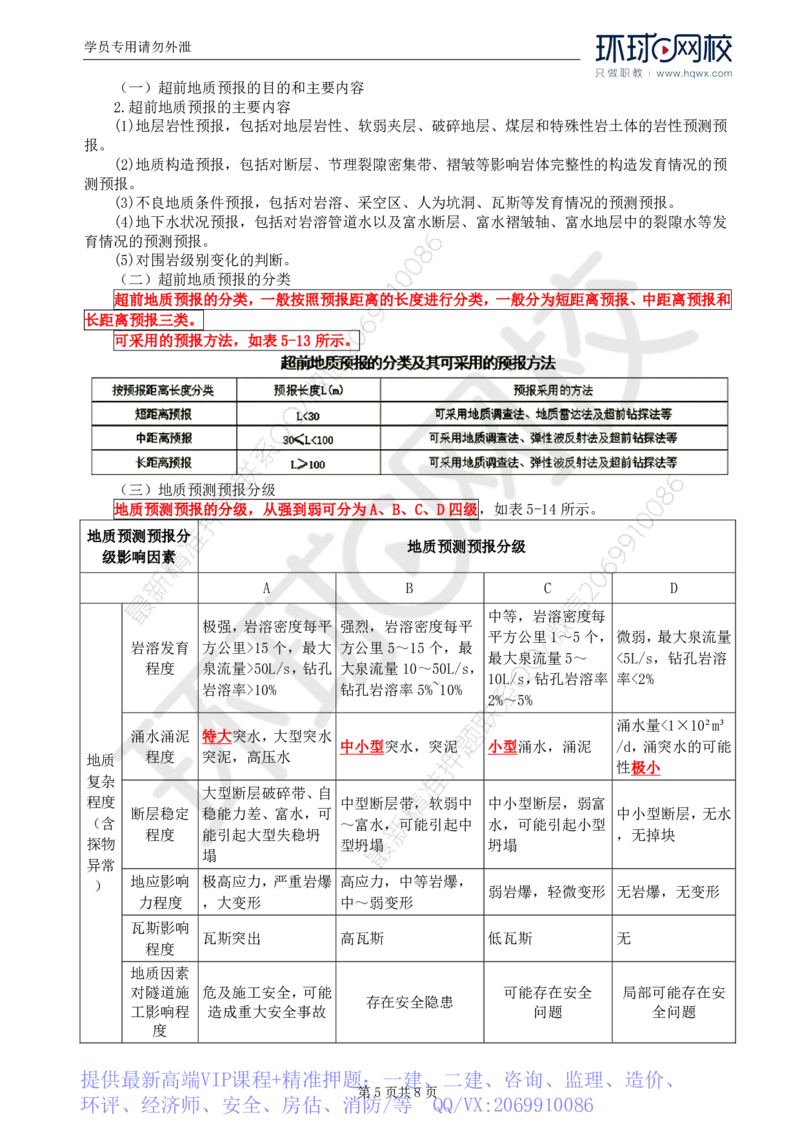 WM_34.专业知识：第五章第一至第二节施工准备_监理工程师_2025监理工程师_2025年监理工程师-各大机构_2025年监理-交通目标_01.精讲班-朱.娟婷_讲义