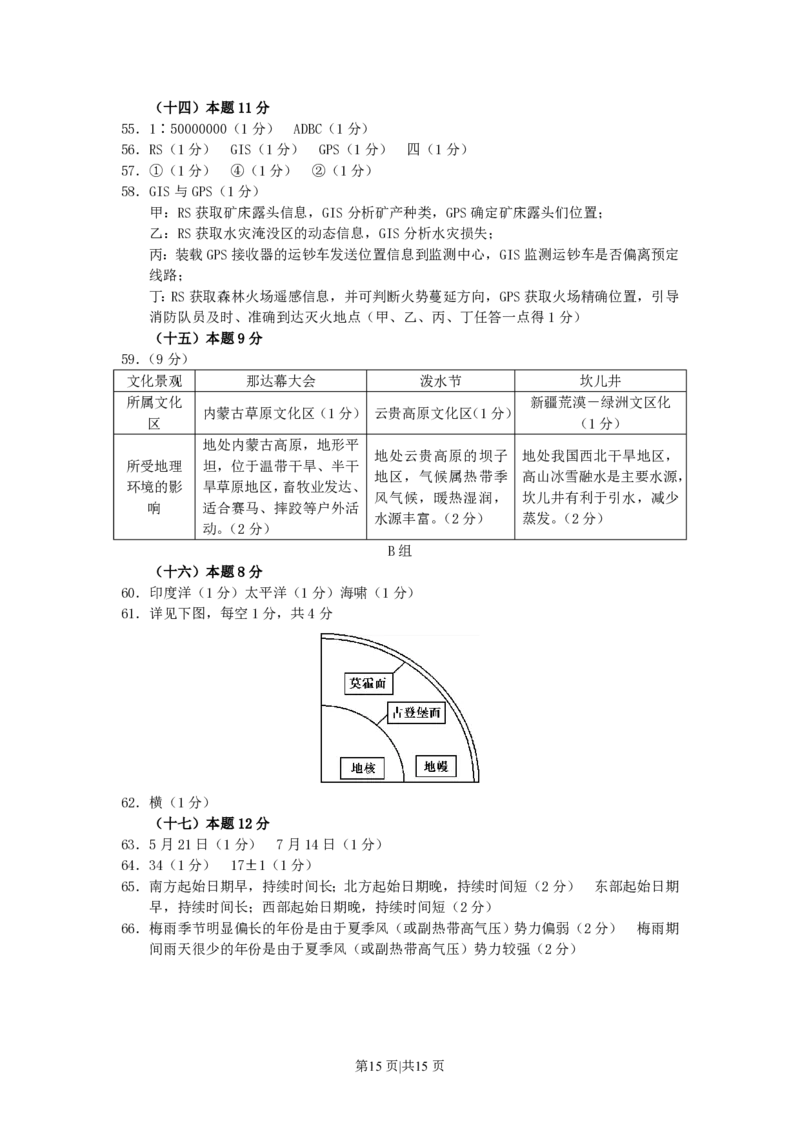 2007年上海高考地理真题及答案_地理高考真题试卷_旧1990-2007&middot;高考地理真题_1990-2007&middot;高考地理真题&middot;PDF_上海