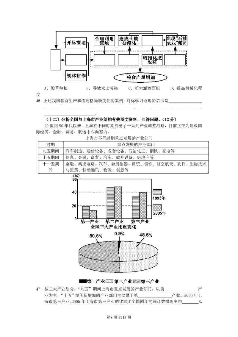 2007年上海高考地理真题及答案_地理高考真题试卷_旧1990-2007&middot;高考地理真题_1990-2007&middot;高考地理真题&middot;PDF_上海