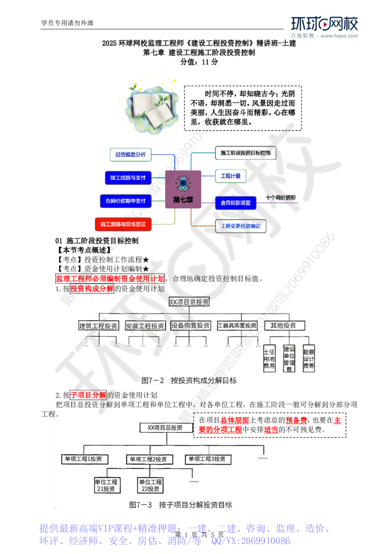 WM_58.投资：第七章第一节至第二节工程计量_监理工程师_2025监理工程师_2025年监理工程师-各大机构_2025年监理-土建目标_机构1-HQ_01.HQ精讲班-李.娜_讲义