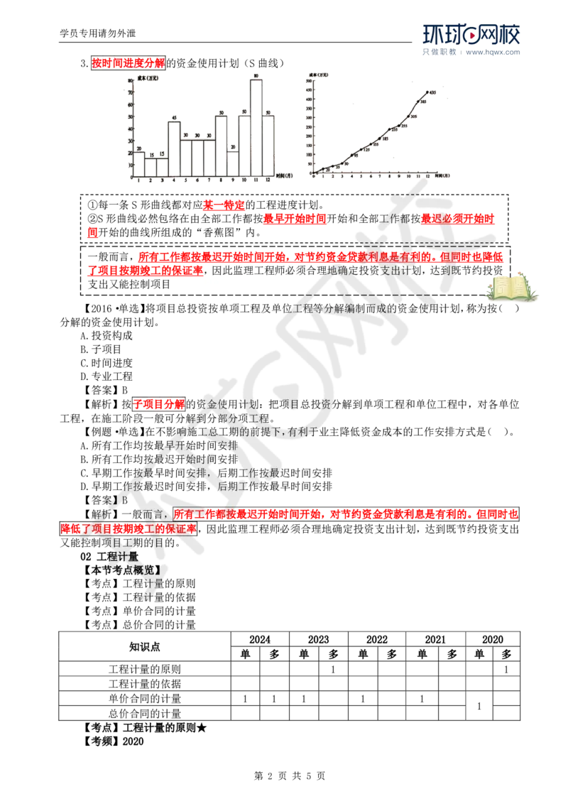 WM_58.投资：第七章第一节至第二节工程计量_监理工程师_2025监理工程师_2025年监理工程师-各大机构_2025年监理-土建目标_机构1-HQ_01.HQ精讲班-李.娜_讲义