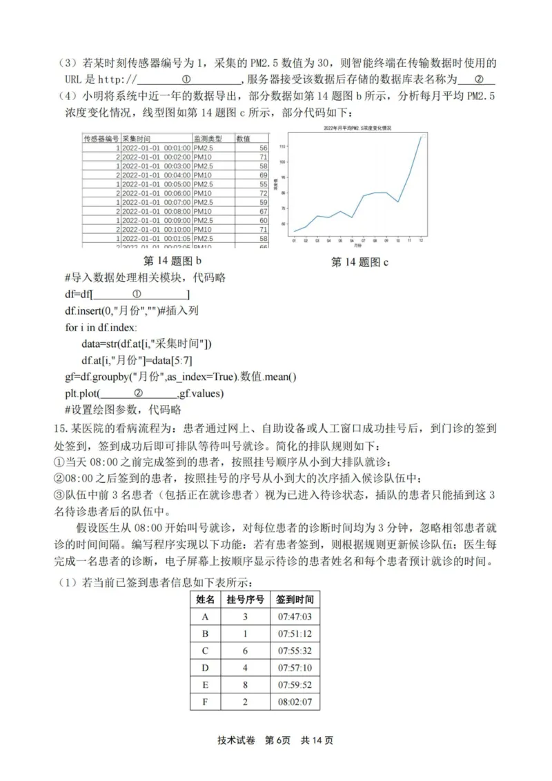 技术卷-2311宁波一模(1)_2023年11月_0211月合集_2024届浙江省宁波市高三上学期选考模拟考试（宁波一模）_浙江省宁波市2024届高三上学期选考模拟考试（宁波一模）技术
