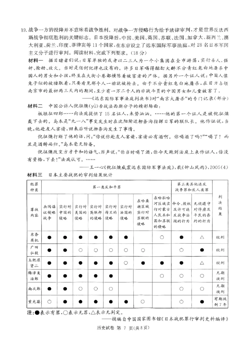 历史试题(1)_2023年11月_0211月合集_2024届湖南省湘东九校高三11月联考_湖南省湘东九校2024届高三11月联考历史