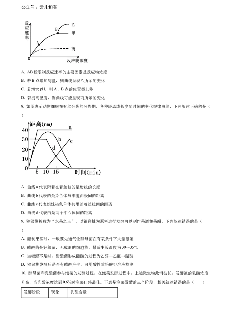 河南省新未来期末联考2023-2024学年高二下学期7月期末生物试题（原卷版）_2024-2025高二（7-7月题库）_2024年07月试卷_0707河南省金科新未来2024年7月高二期末质量检测试题及答案