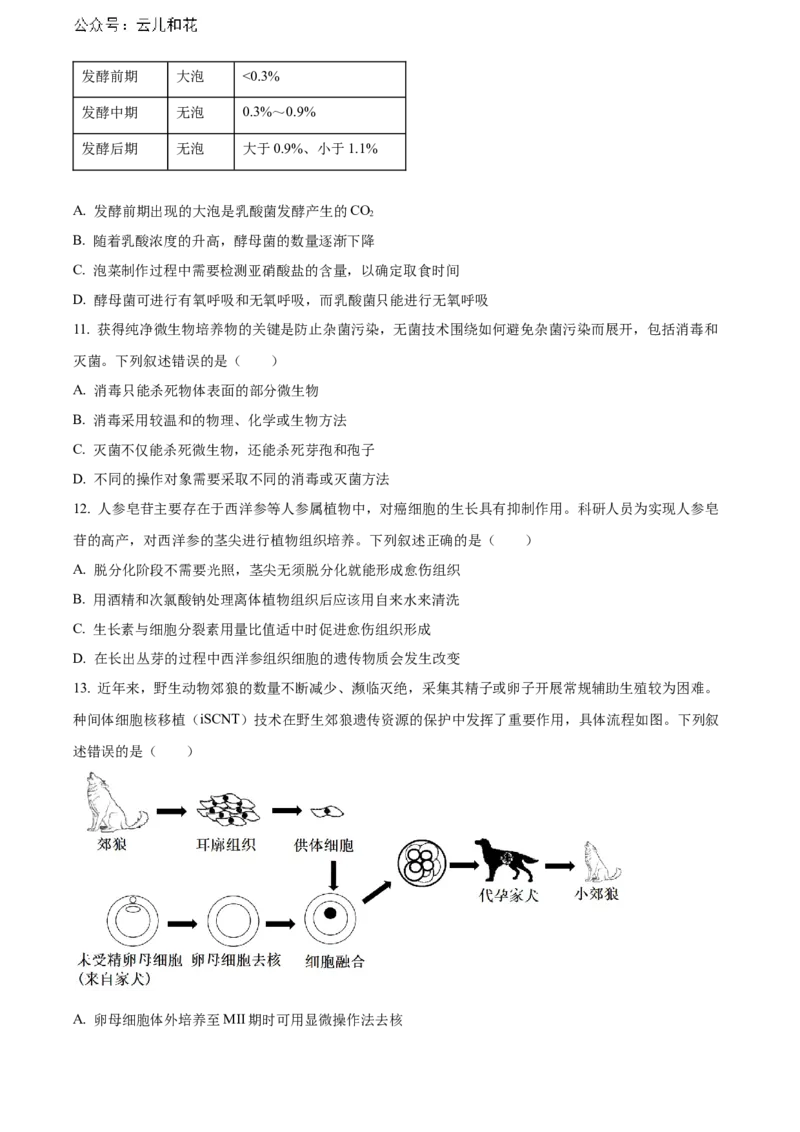 河南省新未来期末联考2023-2024学年高二下学期7月期末生物试题（原卷版）_2024-2025高二（7-7月题库）_2024年07月试卷_0707河南省金科新未来2024年7月高二期末质量检测试题及答案