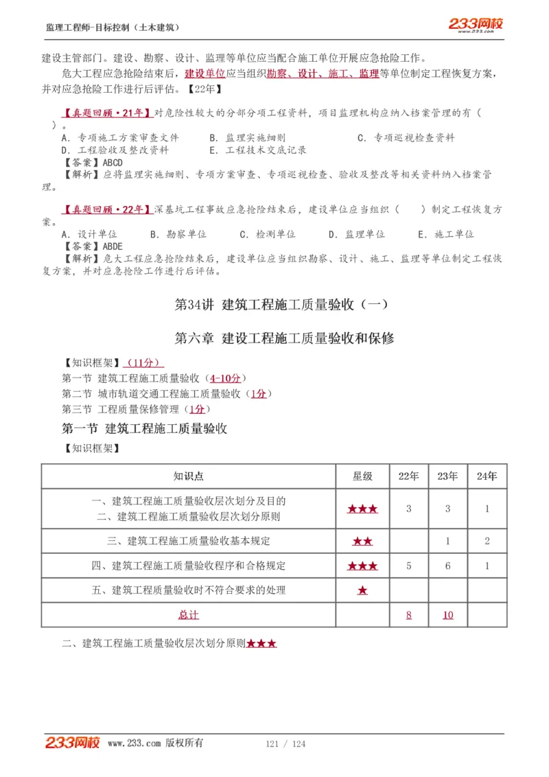 WM_Removed_1-34_监理工程师_2025监理工程师_2025年监理工程师-各大机构_2025年监理-土建目标_机构3-223_01.精讲班-江.凌俊_质量目标_讲义