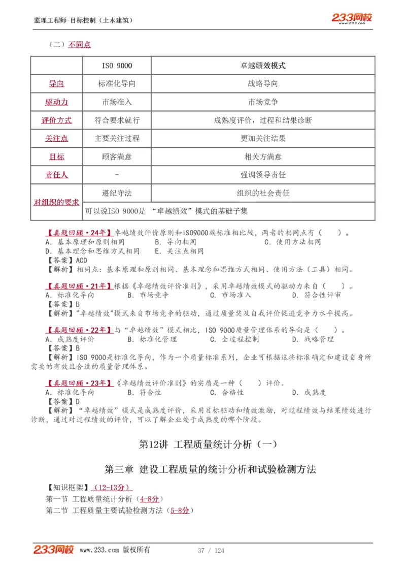 WM_Removed_1-34_监理工程师_2025监理工程师_2025年监理工程师-各大机构_2025年监理-土建目标_机构3-223_01.精讲班-江.凌俊_质量目标_讲义